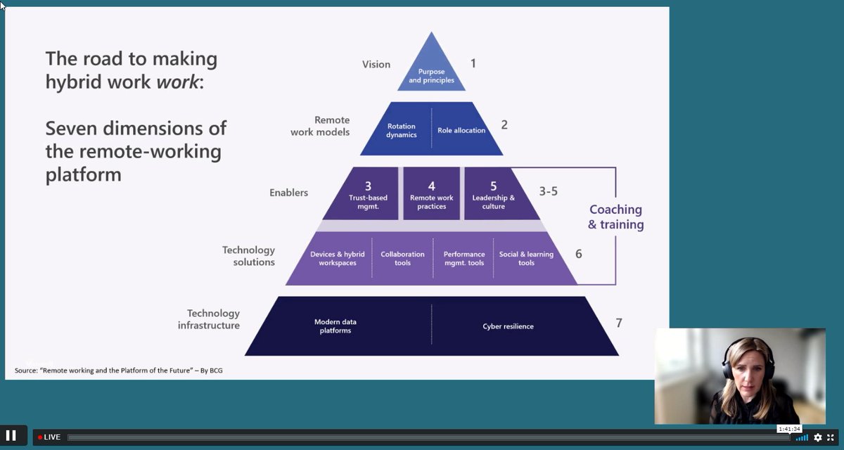 Chris B. Kerndter tweet media