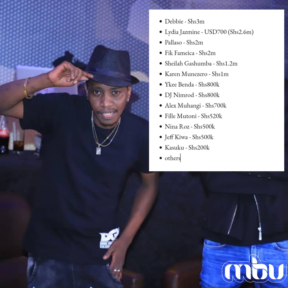 MBU's tweet image. General overview of how the &quot;500k&quot; @mckatsug&apos;s birthday challenge went down.