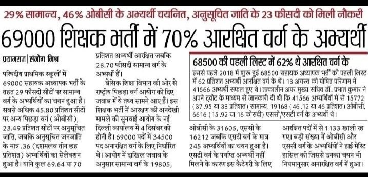 AnuragV18484140's tweet photo. @brajeshpathakup @Satishmahanaup दुनिया भर के विवादों से उलझी हुई #69000_शिक्षक_भर्ती 4 साल होने पर भी पूरी न हो सकी।सभी वर्ग कर रहे हैअपने साथ धोखाधड़ी की बात।अनारक्षित वर्ग चाह रहा है 6800 की लिस्ट उनके लिए भी अलग से निकाली जाए।विवाद खत्म@thisissanjubjp @sunilbansalbjp @brajeshpathakup @Aamitabh2 @rajnathsingh https://t.co/yORiYSEIDu