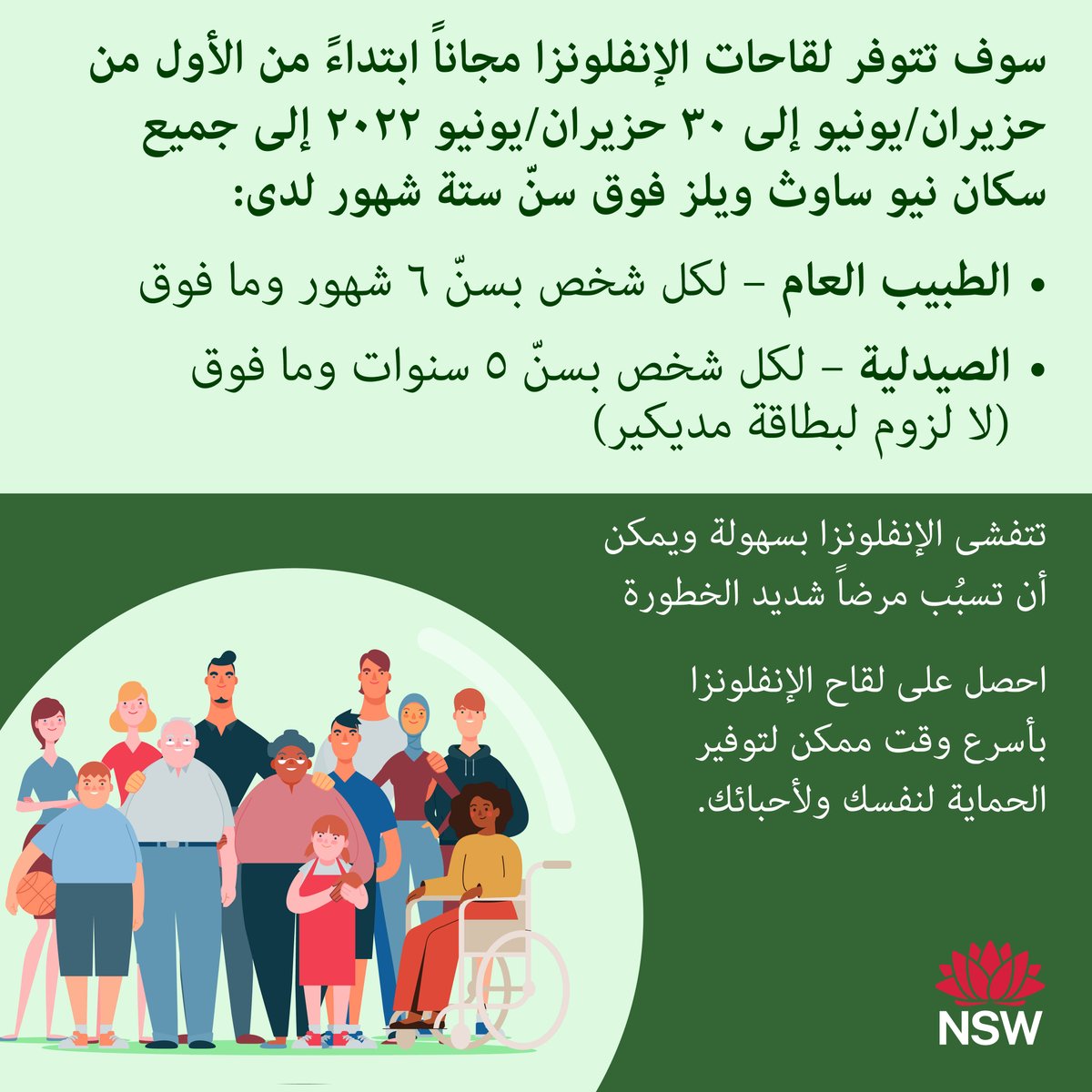 mhcsnsw's tweet photo. ✅ Free #FluVaccines will be available from 1–30 June 2022 to all NSW residents over the age of six months at your: 

>GP – for all aged 6 months and over 

>Pharmacy – for all aged 5 years and over (Medicare card not required) 

#Translations @NSWHealth: https://t.co/C2w554Xivi https://t.co/KmkWcnhKbN