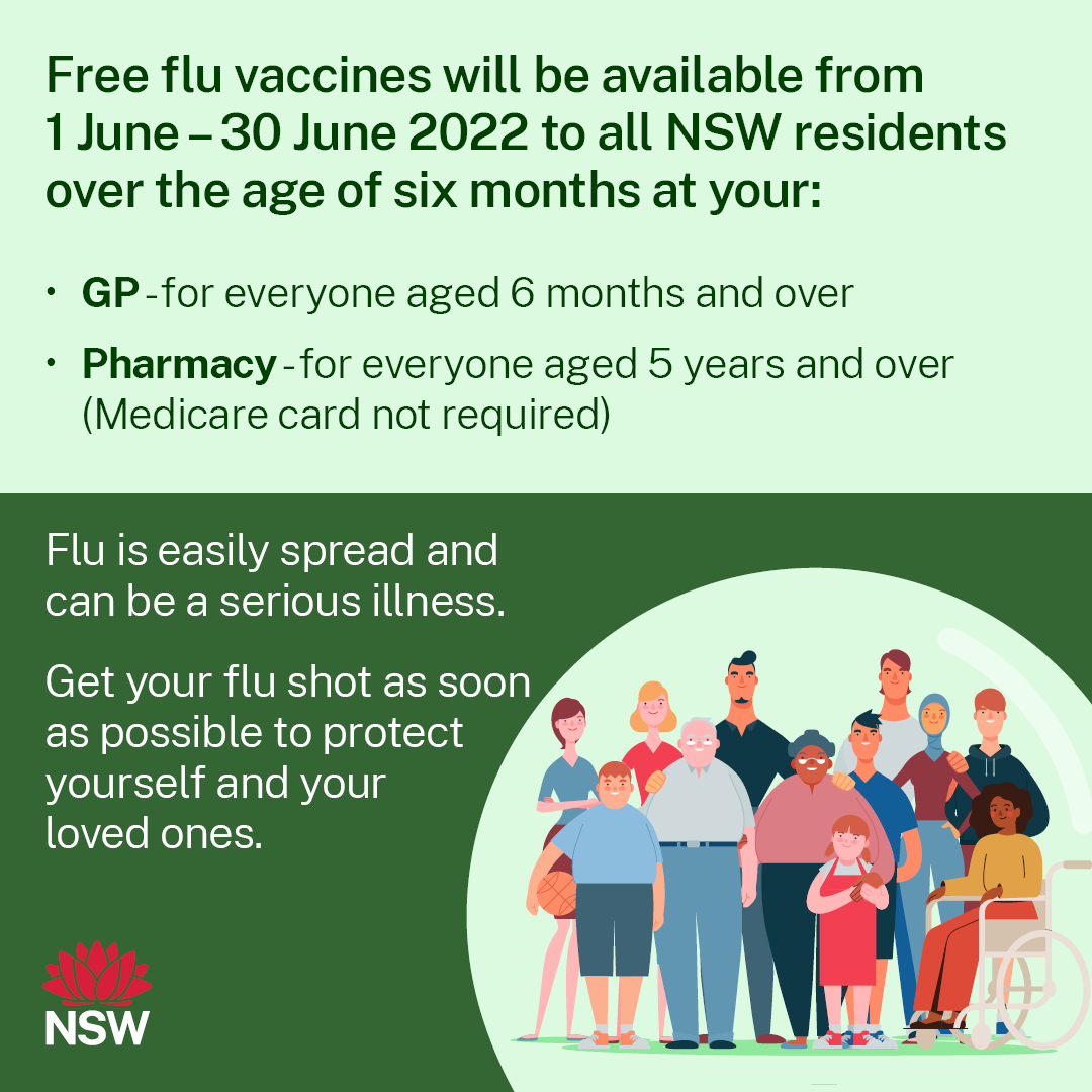 mhcsnsw's tweet photo. ✅ Free #FluVaccines will be available from 1–30 June 2022 to all NSW residents over the age of six months at your: 

>GP – for all aged 6 months and over 

>Pharmacy – for all aged 5 years and over (Medicare card not required) 

#Translations @NSWHealth: https://t.co/C2w554Xivi https://t.co/KmkWcnhKbN
