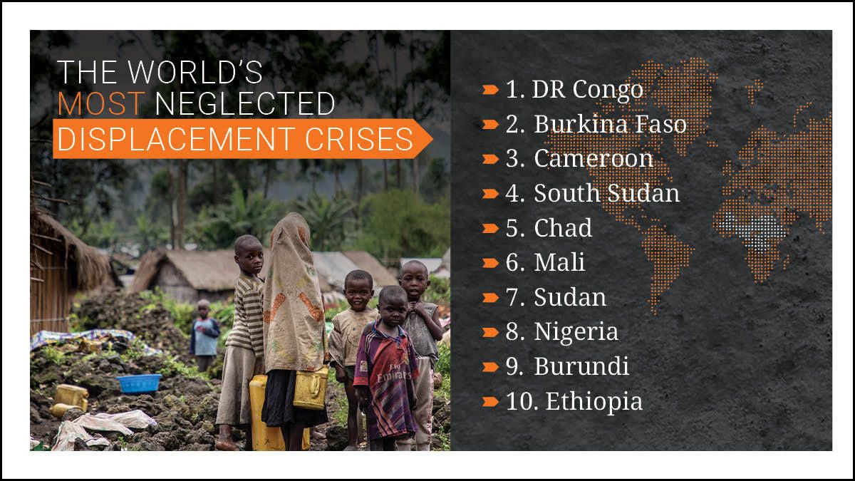 MasterFrancis9's tweet photo. The most neglected displacement. Africa Union action now. https://t.co/pmk64RfZ8Y