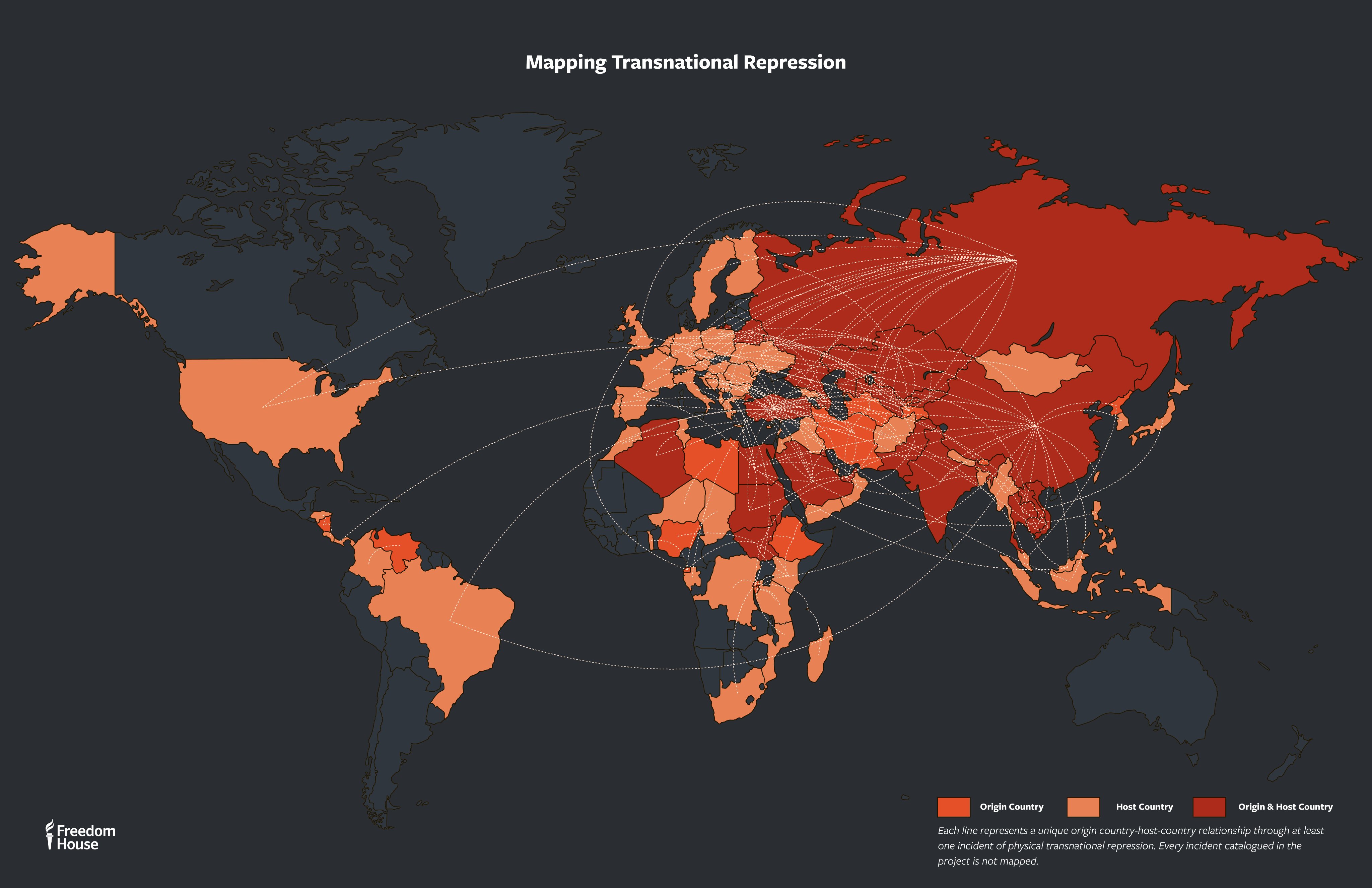 Freedom House on Twitter: "🚨Our new #TransnationalRepression report is  live.🚨 "Defending Democracy in Exile" examines what's being done to  protect exiles/diaspora members who are being intimidated and attacked by  the governments from