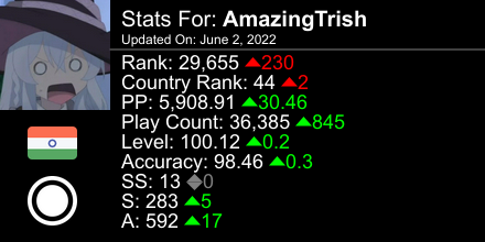 trish727 tweet media