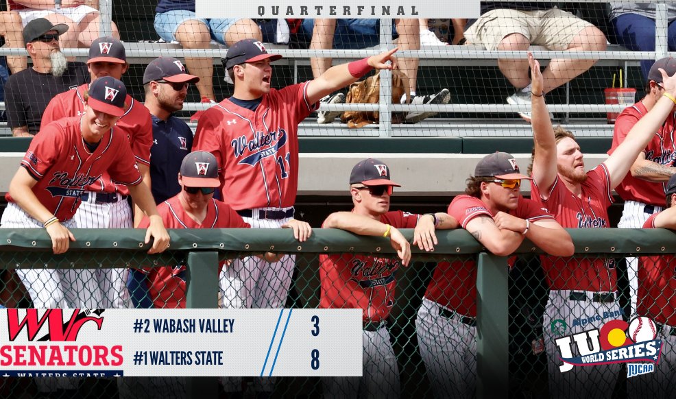 The Senators remain undefeated!

No. 1 Walters State defeats No. 2 Wabash Valley, 8-3, and will play No. 7 Cowley in the 𝙨𝙚𝙢𝙞𝙛𝙞𝙣𝙖𝙡𝙨 tomorrow at the 2022 #NJCAABaseball DI World Series. Wabash will face No. 6 Central Arizona.

njcaa.org/championships/…