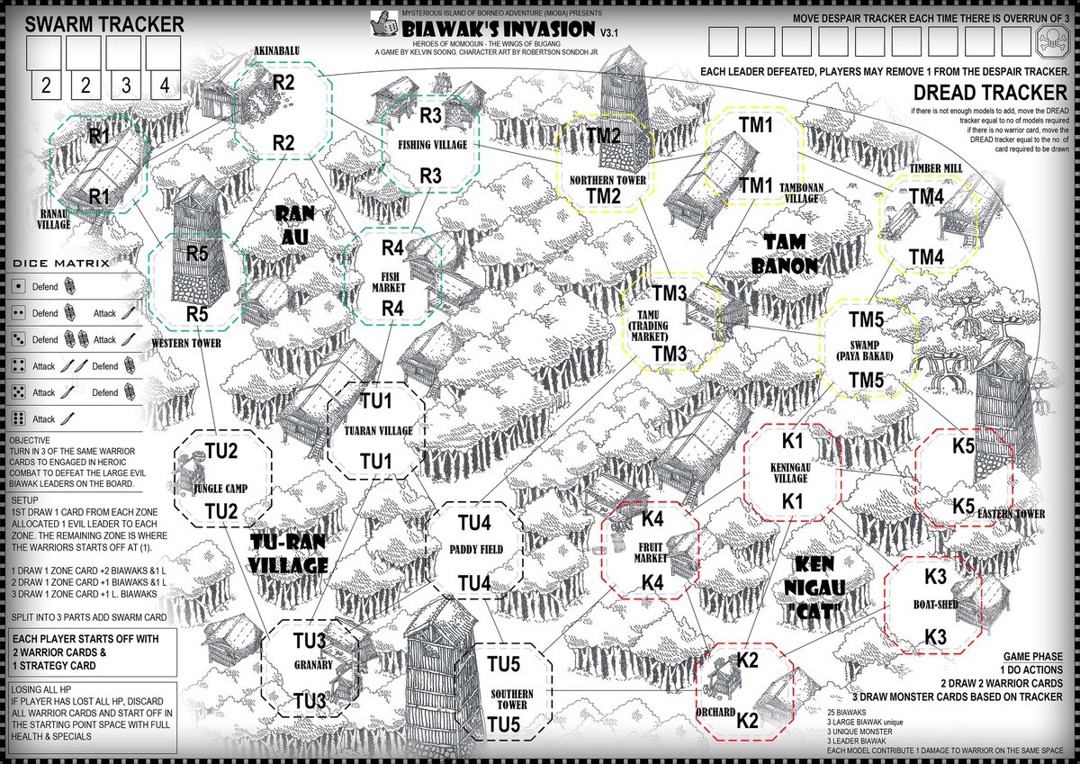 Kealf3's tweet photo. About 80% finish working on this North Borneo pandemic inspired game called Mombatuk & the Biawak invasion. #mombatuk #mioba #kadazandusun https://t.co/Kxu3guIsOX