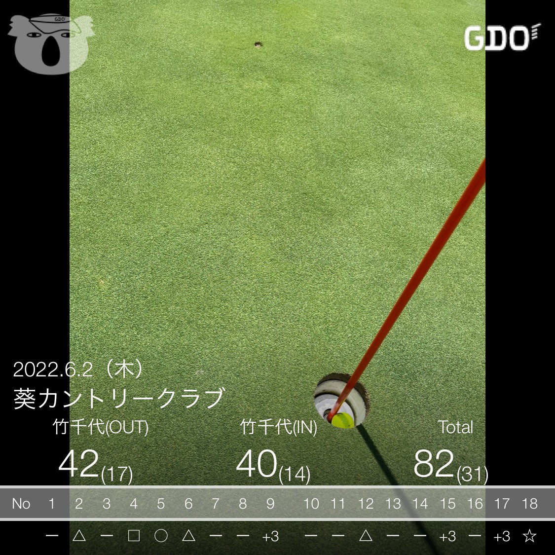 くるりんぱ すぐる tweet media