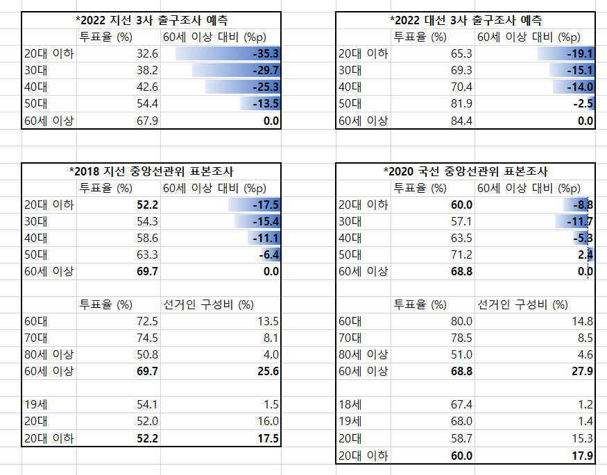 그랑죠 tweet media
