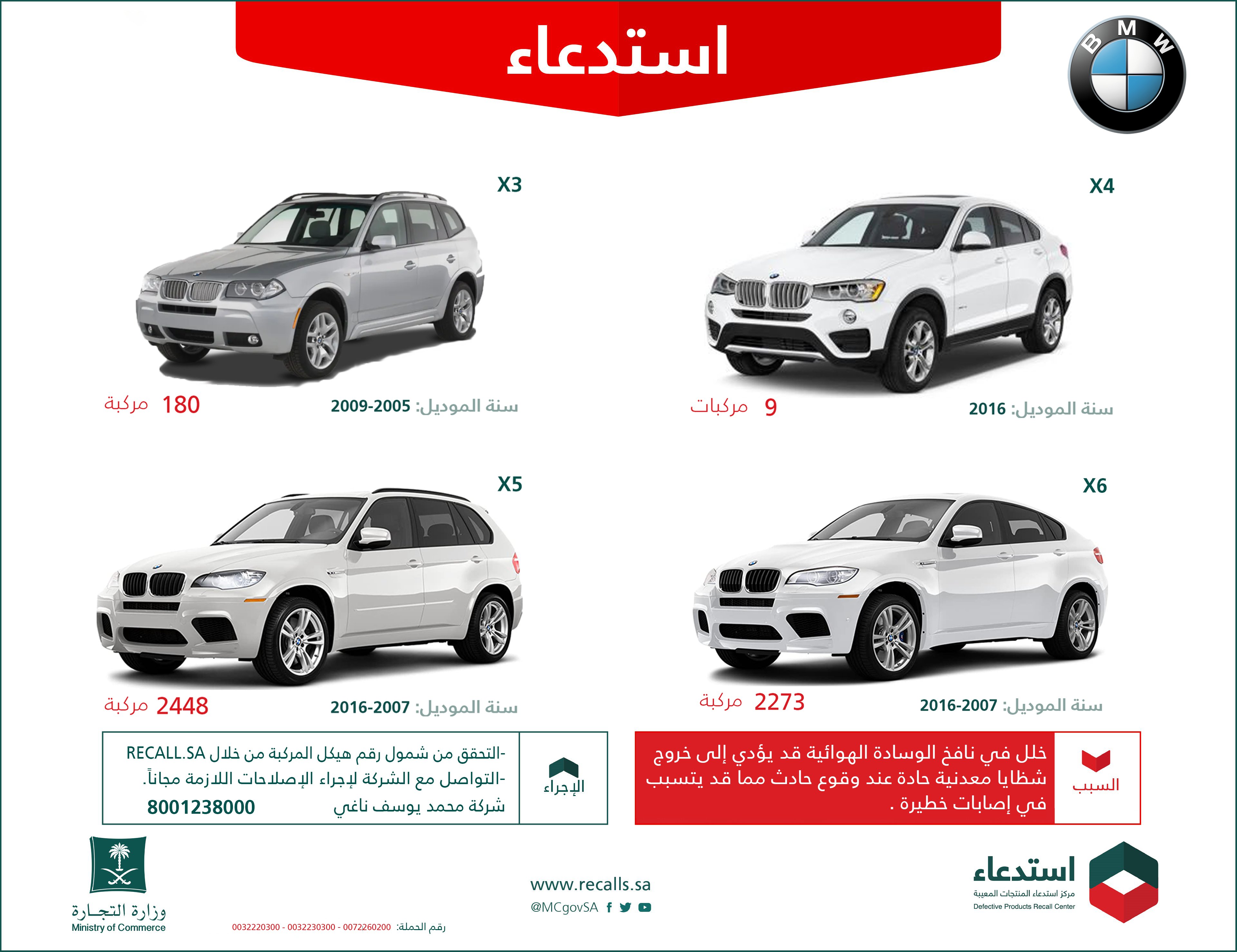 صورة نشرتها وزارة التجارة في المملكة العربية السعودية عبر حسابها في إكس. 