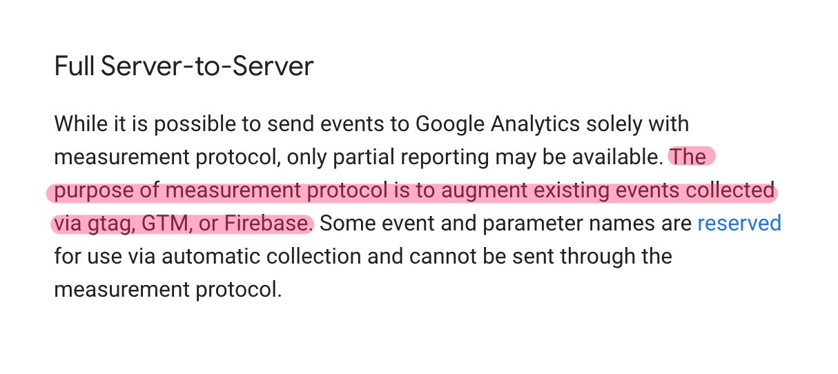 Effortlessly Send Events to Google Analytics Ultimate Guide 2024