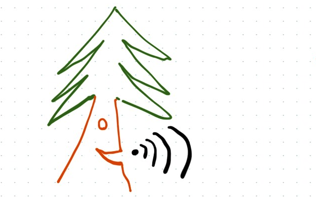 etomelleriunib1's tweet photo. Curious about applications of #IoT 🖥️in #ForestEcology 🌲? Want to know more about #TreeTalkers? "Toward a Unified TreeTalker Data Curation Process" https://t.co/IFMXnbPPtg #forests @Forests_MDPI #ITTNet #theglobaltreetalkernetwork #rstats #prin https://t.co/hQtDpShU0X