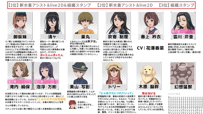 S Recent Tweets 1 Whotwi Graphical Twitter Analysis