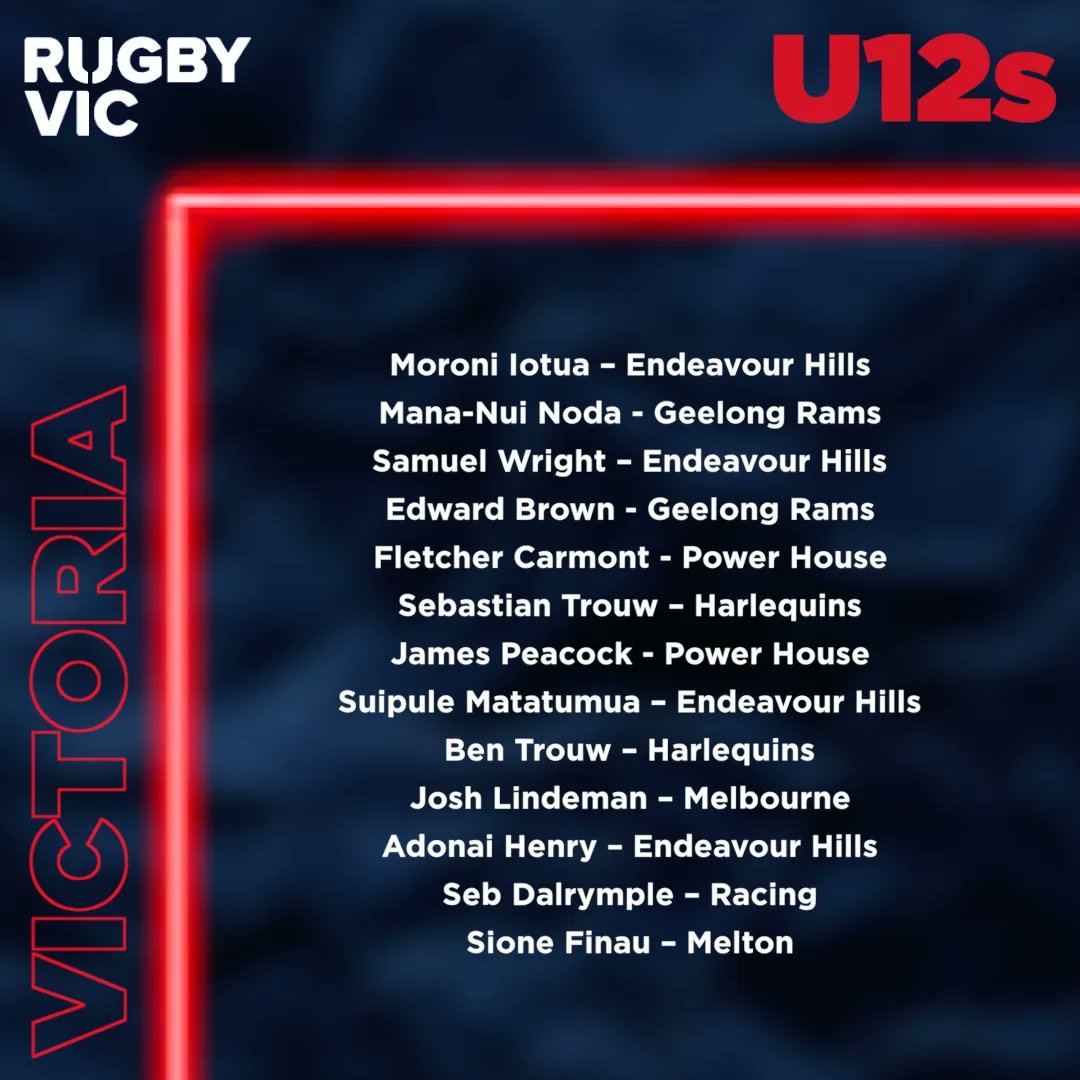 Rugby Victoria tweet media