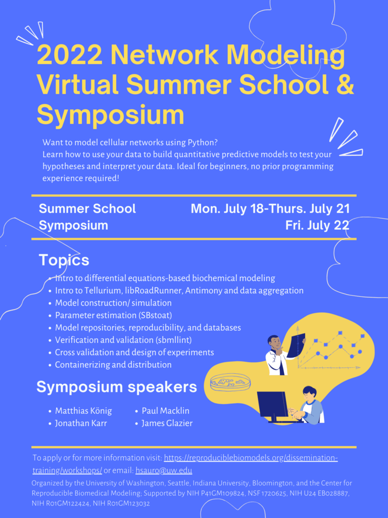 reprobiomodels's tweet photo. How do we know whether a #biomodel is credible? We can verify and validate the models written in #SBML or #Antimony using #sbmllint! Register for our Summer School to learn and get hands-on experience with sbmllint!

https://t.co/mfvynsoYgD https://t.co/ekYtn4nb9f