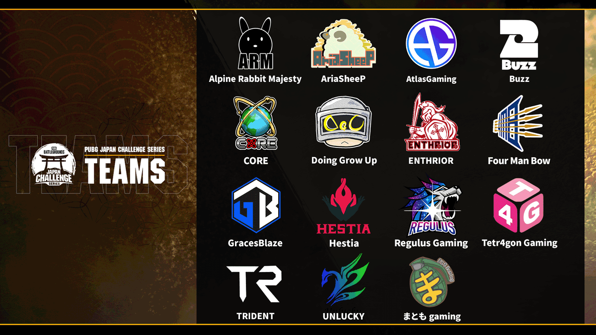 PUBGEsports_JP's tweet photo. PUBG JAPAN CHALLENGE SERIES Phase2参加チームのご案内
今週6月3日(金)から #PJCS Phase2が開催されます。
計30試合を行い、上位12チームが #PJC LOWER BRACKETに進出いたします。
🗓️6月3日(金)~6月12日(日)
⏰MATCH1 20:30~
#PUBGEsports│https://t.co/VzvSR6XwfS https://t.co/RTtMBg9isF