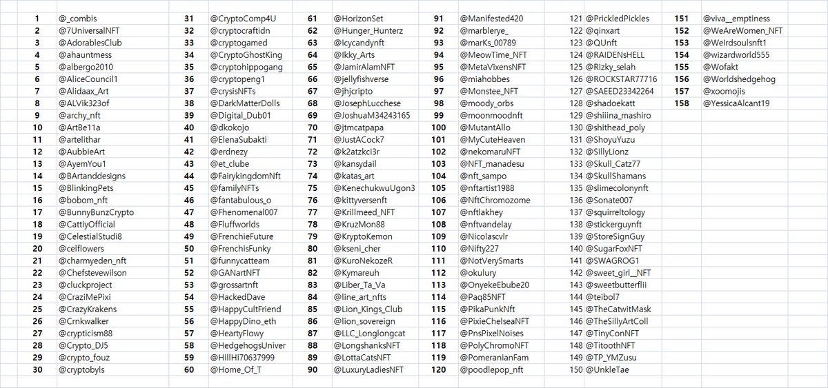 💙Big Giveaway Event Over💙

Thank you all of your attention and participate💕💕

Big Congratulate all Winners💕 
All of you will get the Spooky Ghost!

From now, I will transfer the prizes to your wallet❤️ 

I hope you like it🍀🍀💚

Let’s go!!! 🚀

✨Winner List below👇👇👇👇✨