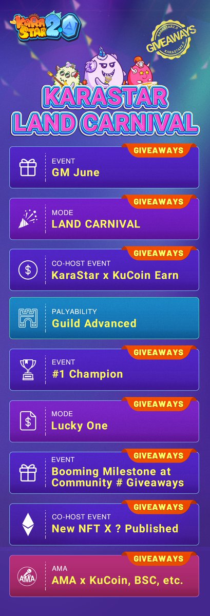 karastargamefi's tweet photo. GM &amp; GA！
🥳#KaraStar Land Carnival is upcoming!

😍LuckyOne Lottery event, New NFT with BigName, Co-host event x #KuCoin, Earn salary without burning ... OMG!

🥰30days! 10 $karas 👉10 ppl

🎀Follow/like/RT Invite 3 Frens &amp; #Karatothemoon Ur wallet address in Comment https://t.co/GvIfDfA6dB