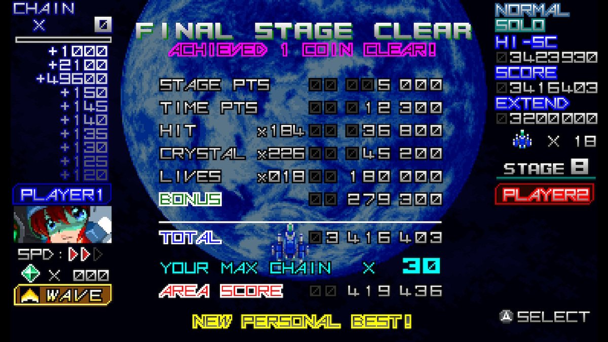 C0nfiserie1's tweet image. 간만에 다시 해보네.
노멀 1인 플레이 노미스 클리어. 
#NintendoSwitch #RagingBlasters