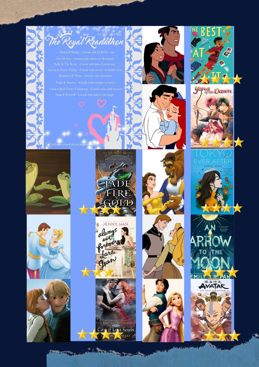 May's Readathons plus 30 in 30 Challenge <a href="/asianreadathon/">Asian Readathon ✌️</a> <a href="/Medievalathon/">Medieval-A-Thon</a> <a href="/RoyalReadathon/">TheRoyalReadathon</a>