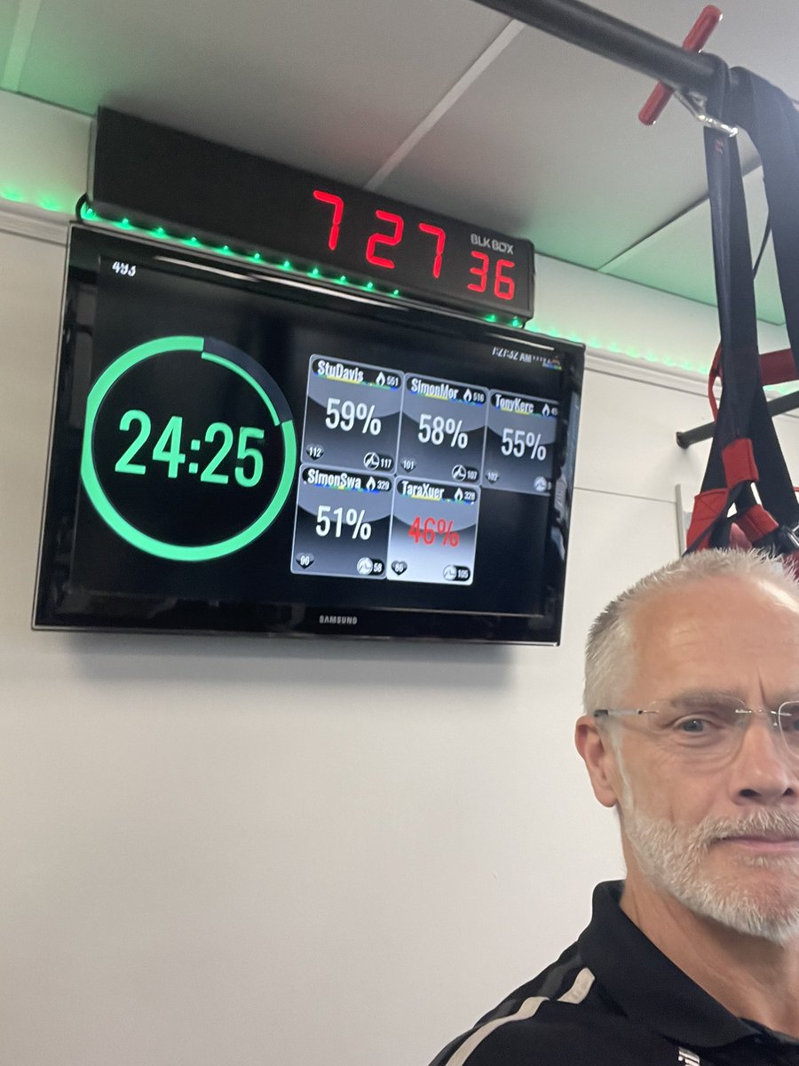 Sports science with a personality 😂 = coaching #myzone #muswellhill #teamtraining #fitshape