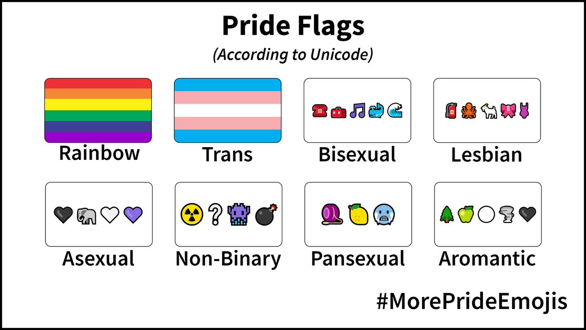 More Pride Emojis (@MorePrideEmojis) / Posts / X