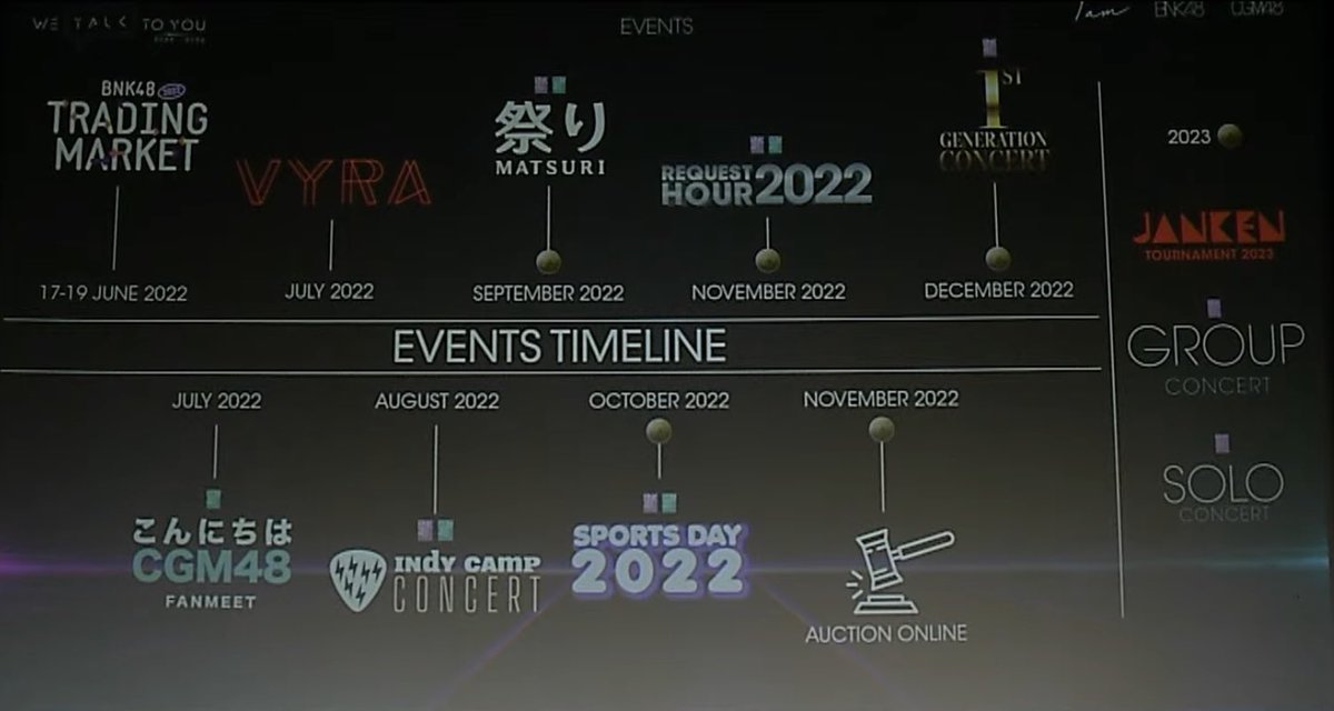 BNK48 &amp; CGM48 Events timeline  

#WeTalkToYou2022_2023
