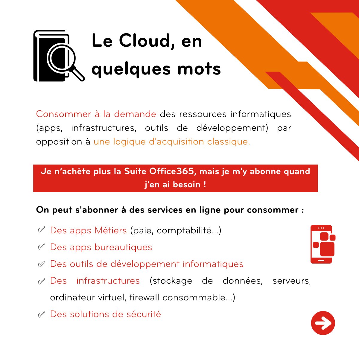 C2S_Bouygues's tweet photo. [#GotoCloud] L'antisèche de C2S, Episode 1

Vous souhaitez en apprendre plus sur le #Cloud et ses fonctionnalités ? 

N'en dites pas plus et lisez notre première antisèche qui vous donnera toutes les infos nécessaires à la compréhension de cette techno 👇 https://t.co/aAosXFhihT