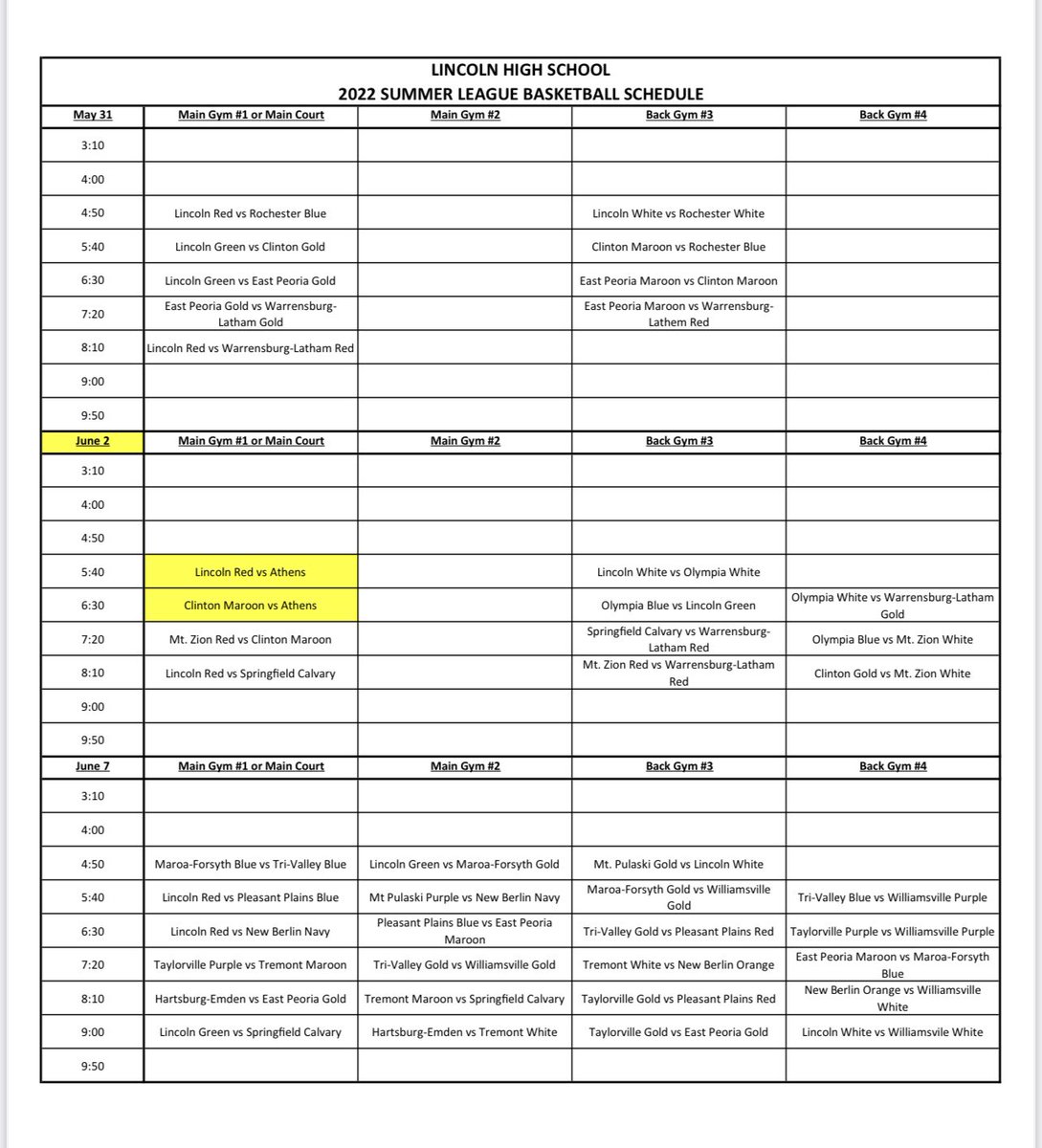 AthensWarriorsHoops tweet media