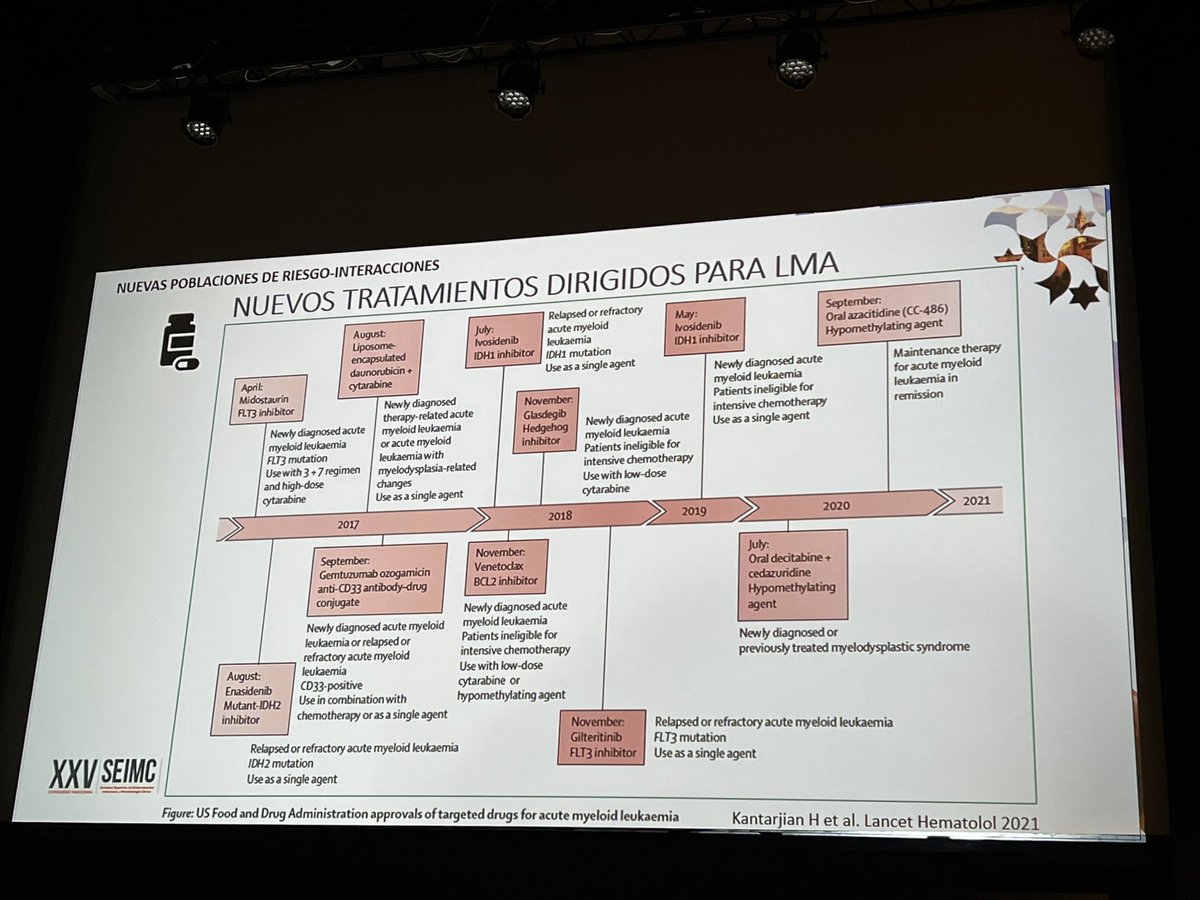 Gesitra-IC SEIMC tweet media