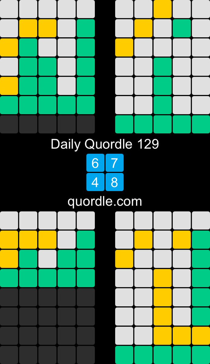 Daily Quordle 129
6️⃣7️⃣
4️⃣8️⃣
quordle.com