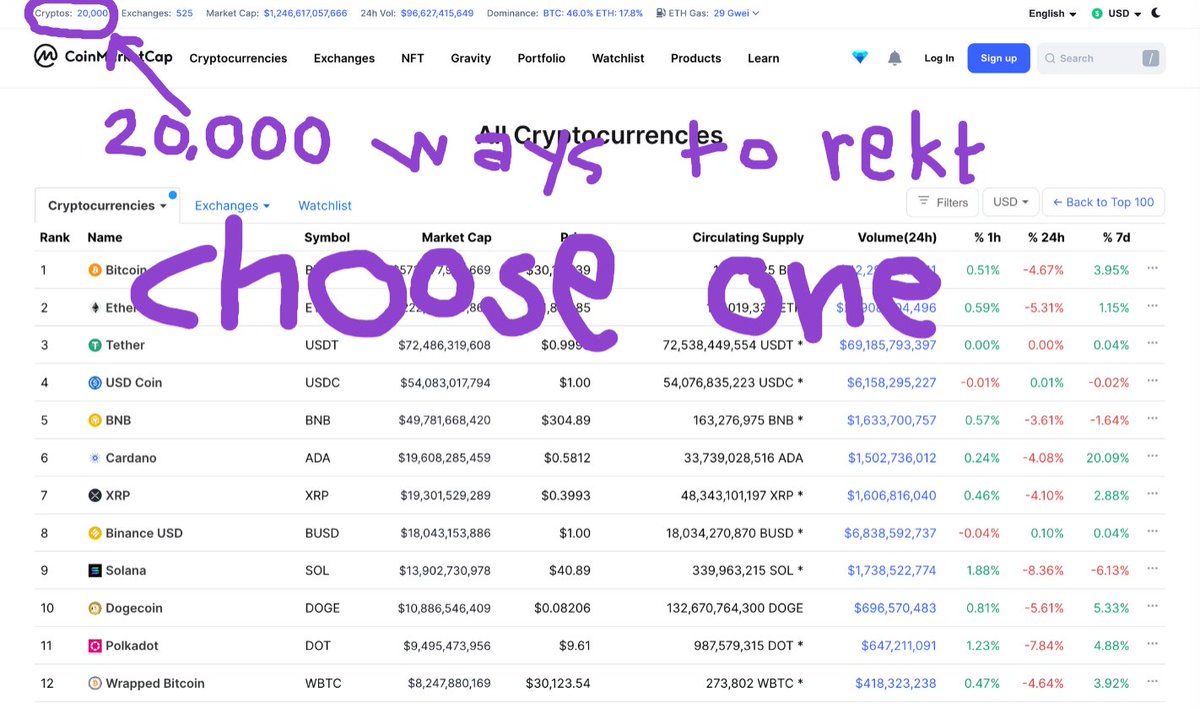 U1F60F's tweet photo. https://t.co/Ctw2nCSkNi
#cryptocurrencies https://t.co/dVRg9SSBDS
