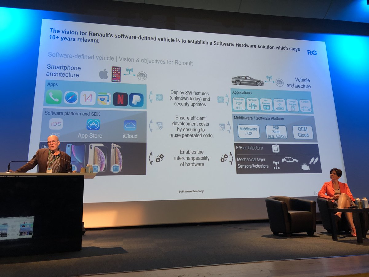 MohamedKaaniche's tweet photo. Very pleased to open #ERTS2022 with @BourSchaeffer #AirbusDemonstrators & #AirbusUpNext CEO and @thierrycammal Alliance Group Vice Pres. #RenaultSoftwareFactory
@3AF_Association @SEE @Airbus @AdaCoreCompany @Continental_fr @ANITI_Toulouse @AerospaceValley @ISAE_officiel @ONERA https://t.co/gBSUh90V8w