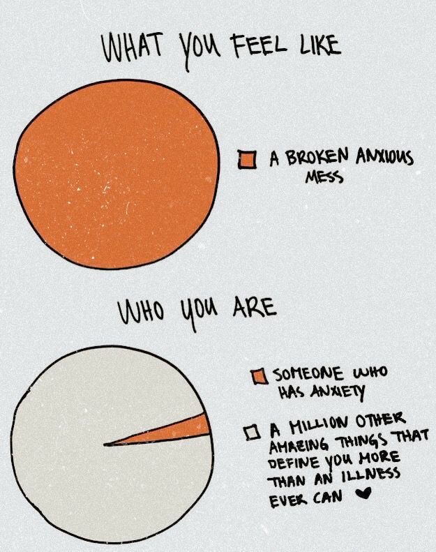 🧡🧠