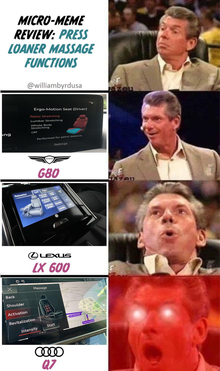 WilliamByrdUSA's tweet photo. The results are in! #MicroMemeReview for the Press Loaner #MassagingSeats. Audi wins! Their massaging system is amazing. Lexus has a great system, but it's only for rear-seat passengers. Genesis got up close and personal, which is OK but could have been a bit better. https://t.co/Ssv7Ce7mab