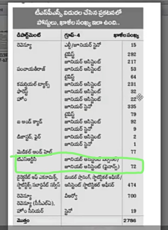Vanitha30898454's tweet photo. @tsrtcmdoffice @mygovindia @TSRTCHQ @TelanganaToday @ntdailyonline @way2_news @EduMinOfIndia @PIBHyderabad @IPRTelangana @puvvada_ajay @Govardhan_MLA Sir @tsrtcmdoffice what about our joining letters we are still waiting from 3 years kindly look into this https://t.co/L4r3IPICl7
