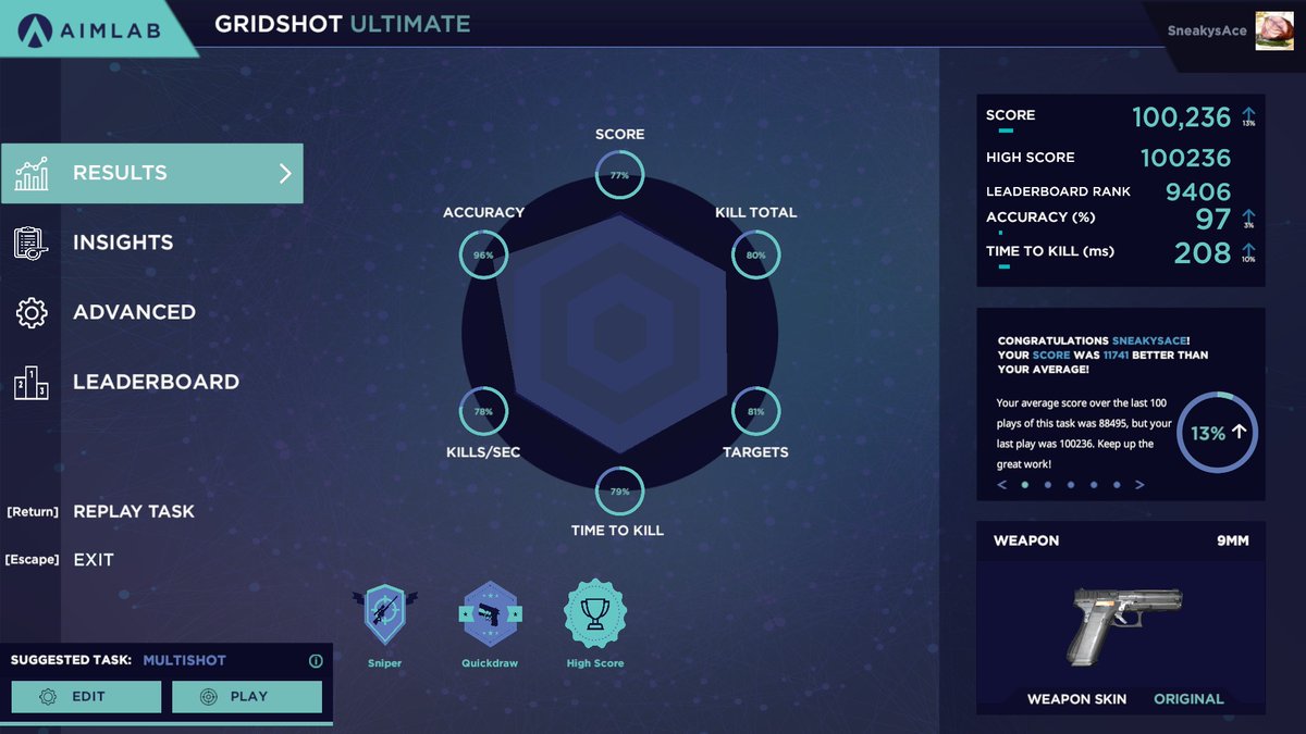 I know it's not crazy, but I'm so proud of myself lmaoo