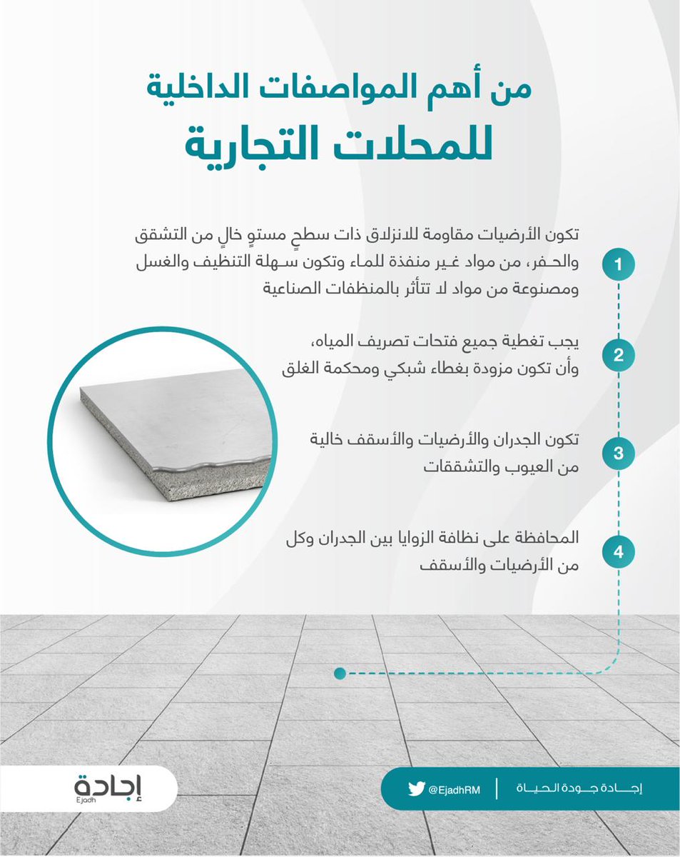 للحفاظ على سلامة العملاء في المحلات التجارية، يجب أن تكون الأرضيات مقاومة للانزلاق.