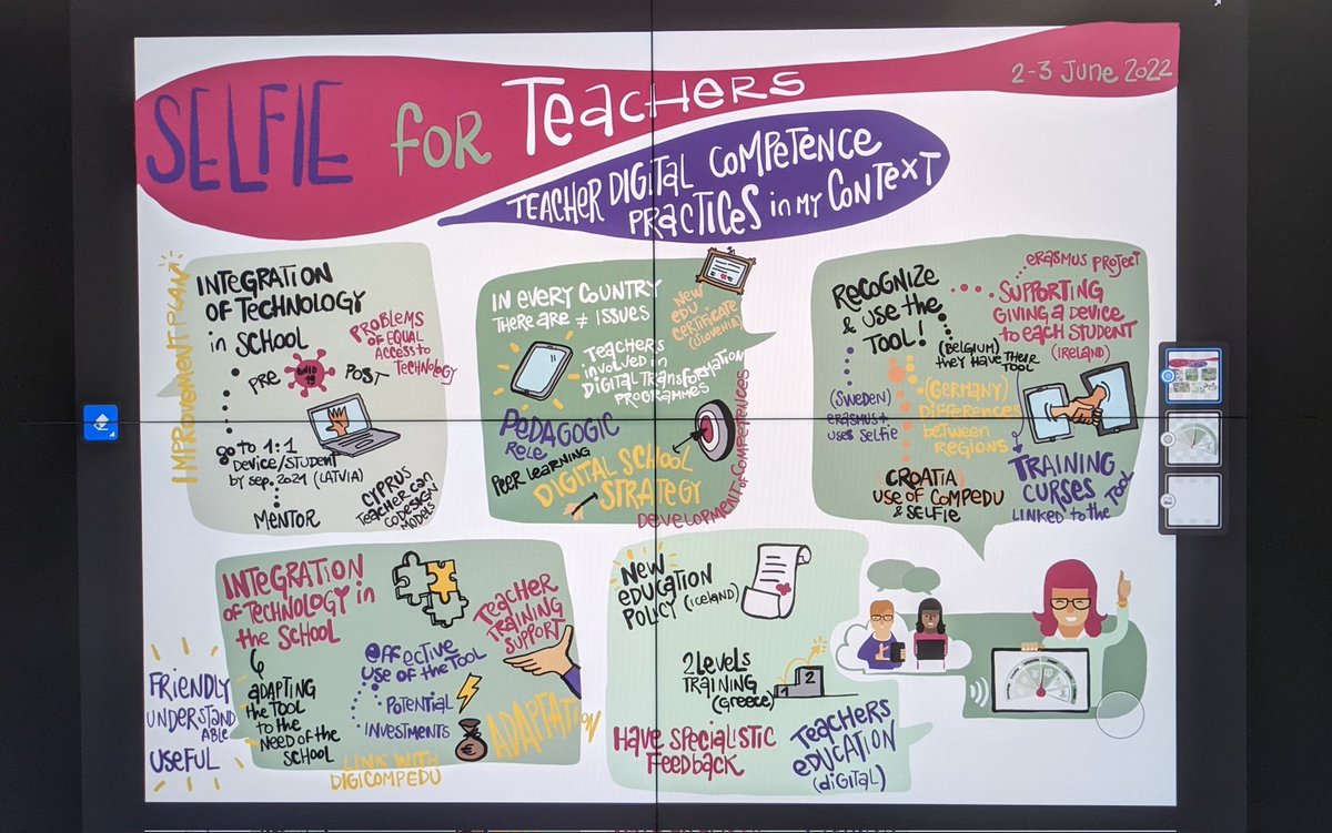 ready for the afternoon take #SELFIEforTEACHERS_EU