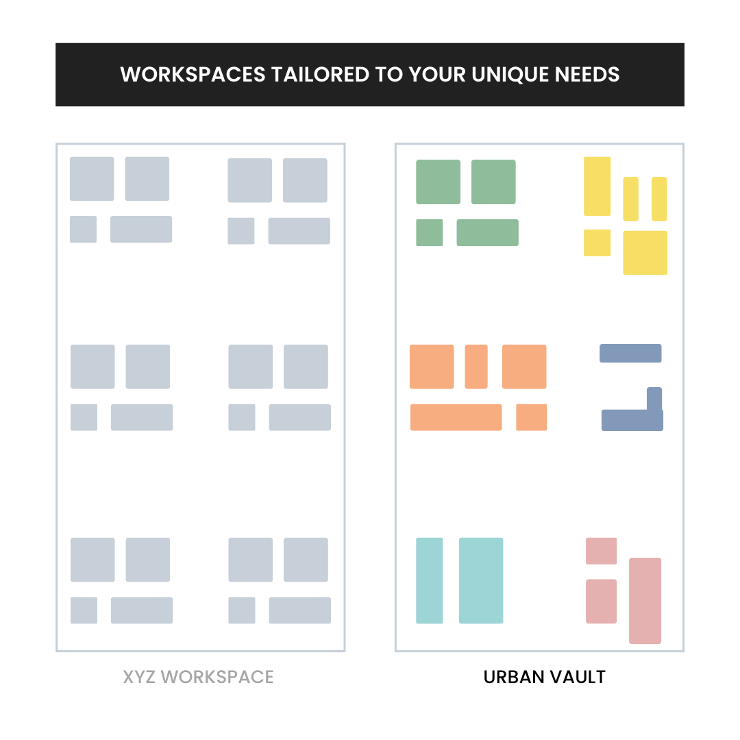 UrbanVault's tweet photo. Different companies. Different ideas. Different people. But similar workspaces? π€¦ββοΈ
Doesn't sound right.π€
That's why we provide personalised workspaces for your company. π
.
#coolofficespace #sharedworkspace #futureofwork #personlized #createyourown #managedspaces https://t.co/oKn0FC2Yn4