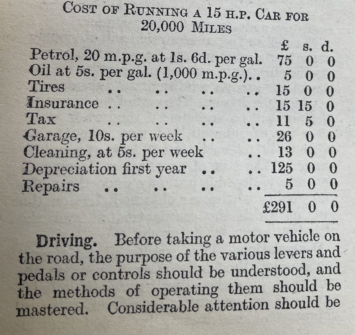 loudhum's tweet photo. It cost me £75 for 40 litres today - I think this book is out of date! #petrolprice https://t.co/FTlOuyJrl5