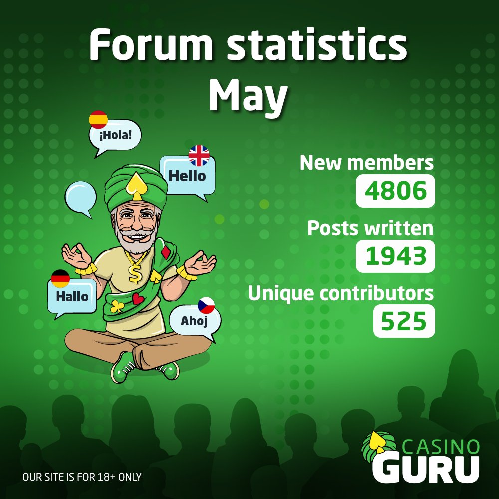 5 problemas que todos tienen con bono unique casino: cómo resolverlos