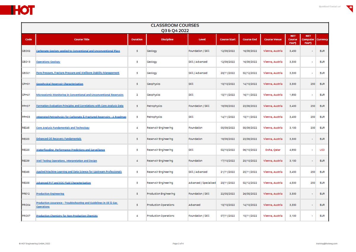 hotenergygroup's tweet photo. Finally: Classroom courses again! 🎉 Check out our schedule of upcoming sessions. We also invite you to browse the classroom sessions on our website: https://t.co/sAYhaIfk7m
#hotenergygroup #hotengineering #course #courses https://t.co/dqzvl1gb08