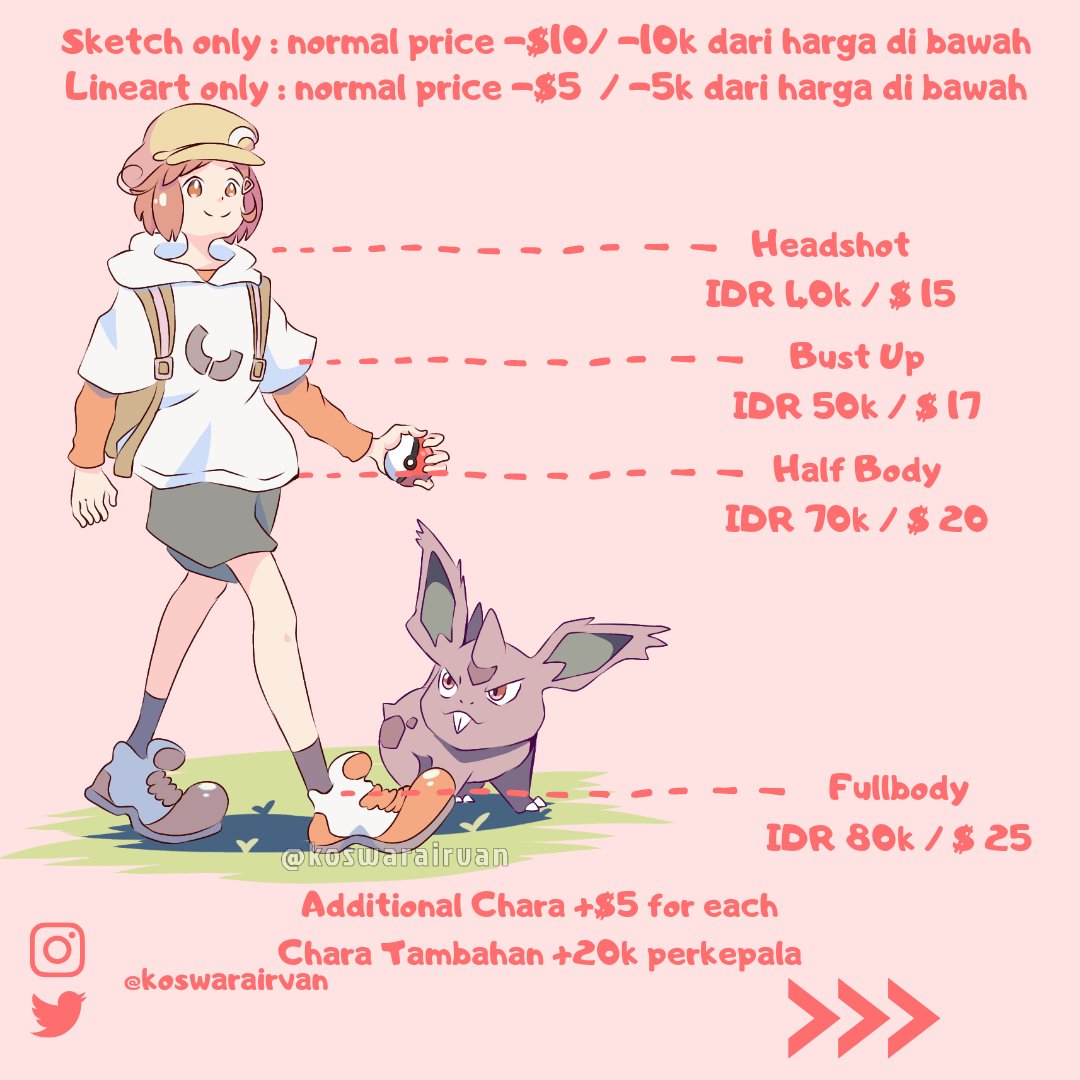 Irvan Deriano Koswara (Open for Commission) tweet media
