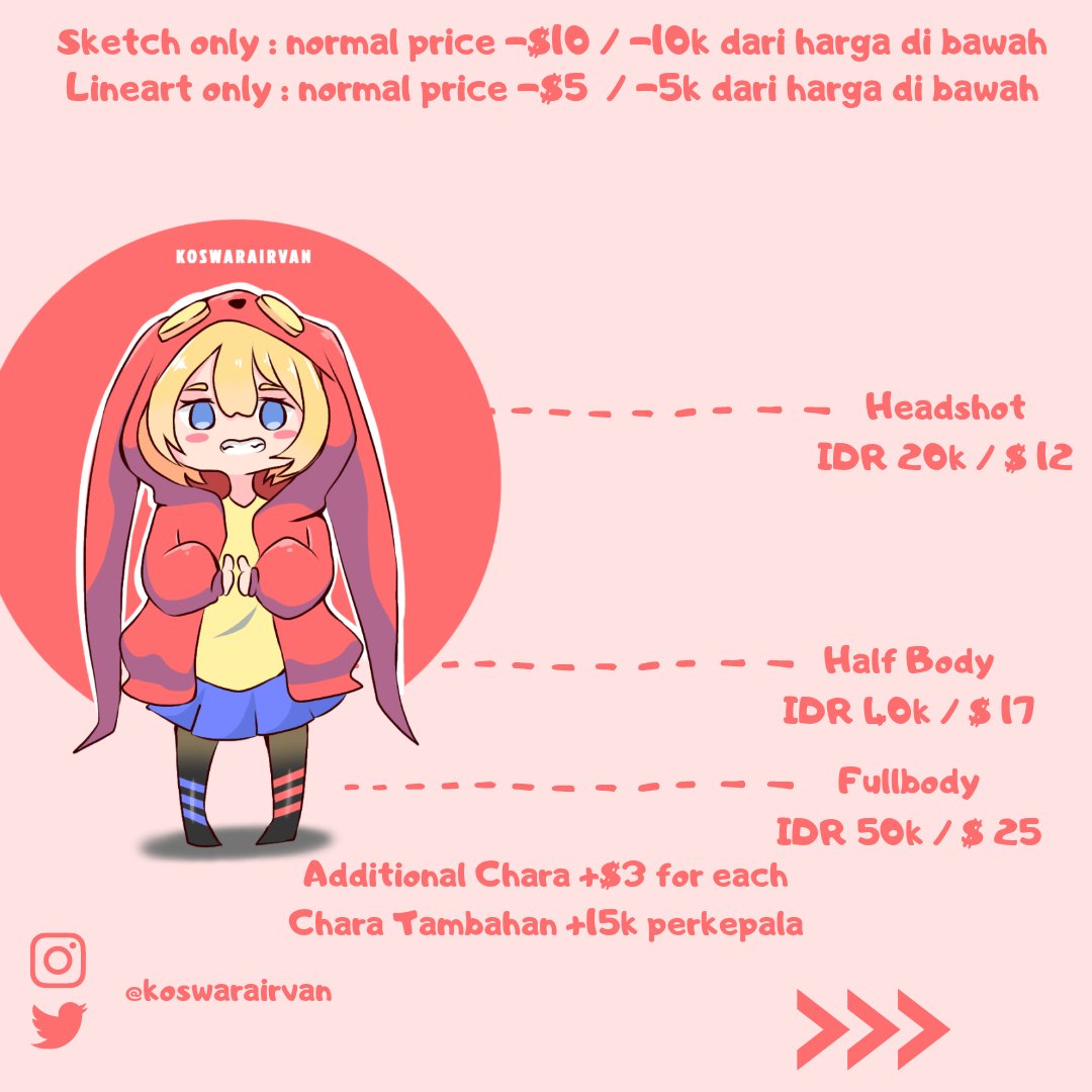 Irvan Deriano Koswara (Open for Commission) tweet media