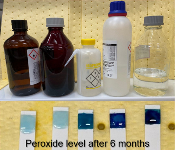 Organic Process Research & Development (@oprd_acs) on Twitter photo Safety Reminder: 2-propanol forms peroxides. Please check out this important and informative <a href="/OPRD_ACS/">Organic Process Research & Development</a> article from <a href="/corteva/">Corteva Agriscience</a> (<a href="/megnsium/">Megan Cismesia</a> and <a href="/suhevasces/">Suhelen</a>) with practical details for anyone who works with iPrOH. pubs.acs.org/doi/10.1021/ac⊠Safety Reminder: 2-propanol forms peroxides. Please check out this important and informative <a href="/OPRD_ACS/">Organic Process Research & Development</a> article from <a href="/corteva/">Corteva Agriscience</a> (<a href="/megnsium/">Megan Cismesia</a> and <a href="/suhevasces/">Suhelen</a>) with practical details for anyone who works with iPrOH. pubs.acs.org/doi/10.1021/acâŠ