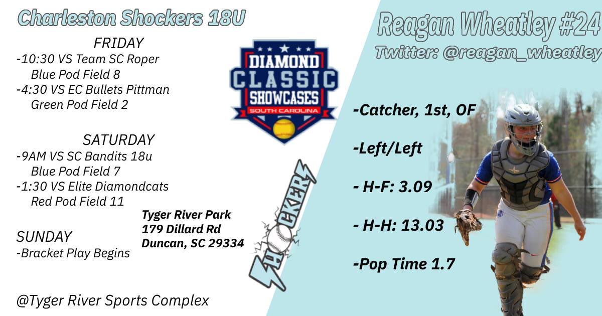 reagan_wheatley's tweet image. @livforshey @CoachANicholson @richardnich24 @JustinShults33 @LLG_CoachKyle @CoachStrinz