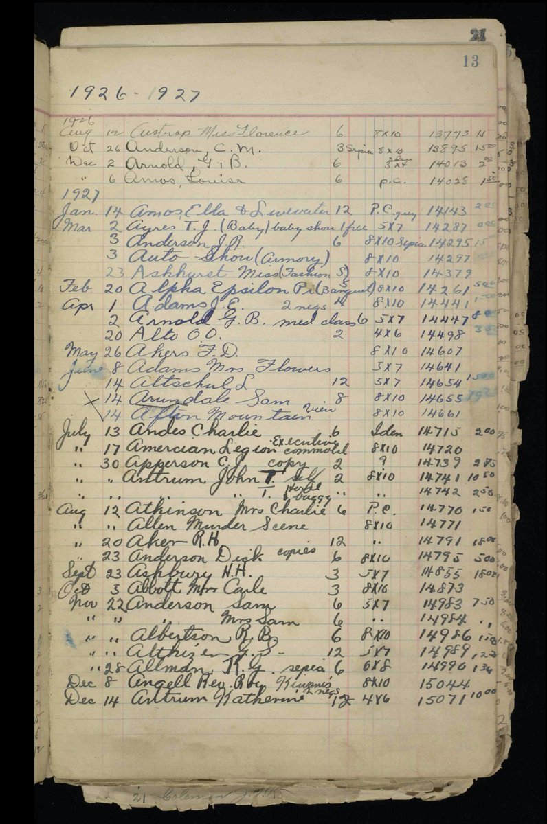 Who is she? 
In our records, she's "Untitled." 
Yet she had a name, a life. 
Help <a href="/HolsingerPhotos/">Holsinger Studio Portrait Project</a> transcribe Holsinger Studio ledgers from <a href="/RareUVA/">Small Special Collections Library (UVA)</a> to connect African American portrait sitters from a century ago to their names + lives: 
at.virginia.edu/holsinger-ledg…