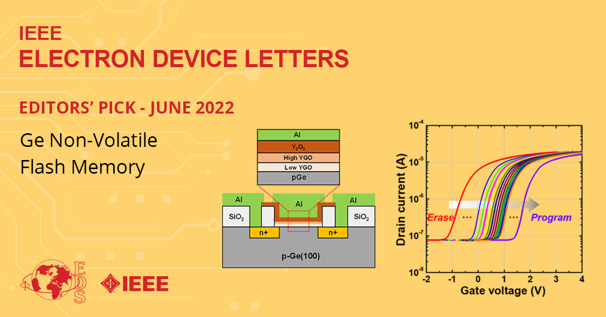 IEEEEDS's tweet image. #EditorsPick @IEEEorg #ElectronDeviceLetters on #NonVolatileMemory on #Ge with an oxidation-induced self-assembled charge trapping layer. bit.ly/3FXSEH4  
 FREE access for one month! #IEEEEDS #ElectronDevices #ChargeTrappingGateStack