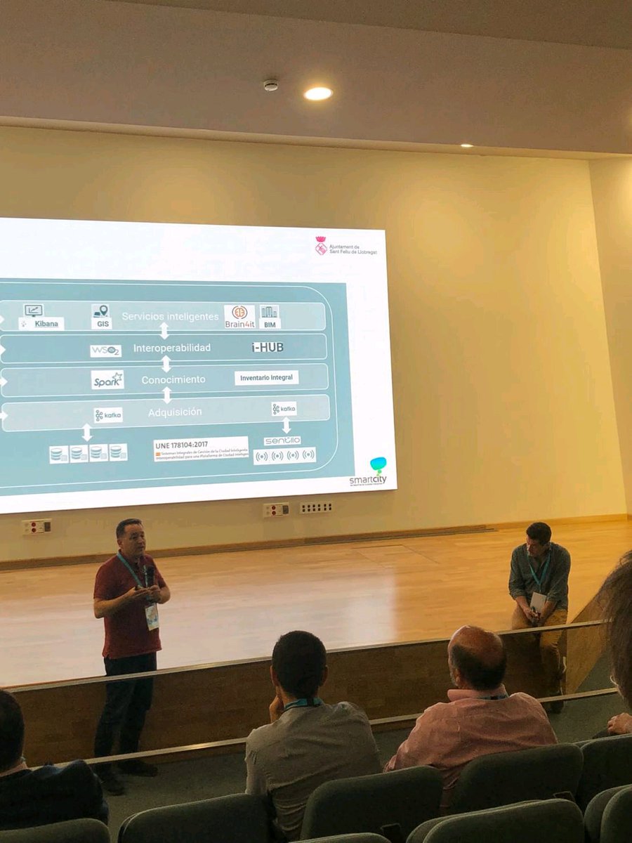 mgonzalezmaya's tweet photo. #RECI III Comité técnico y X aniversario de la Red Española de Ciudades Inteligentes, compartiendo buenas prácticas en la metodología de implantación de #BIM aplicado a edificios municipales, en Las Rozas @Ayto_Las_Rozas 

https://t.co/2yVwSfG40a https://t.co/qe5sFCp4x6
