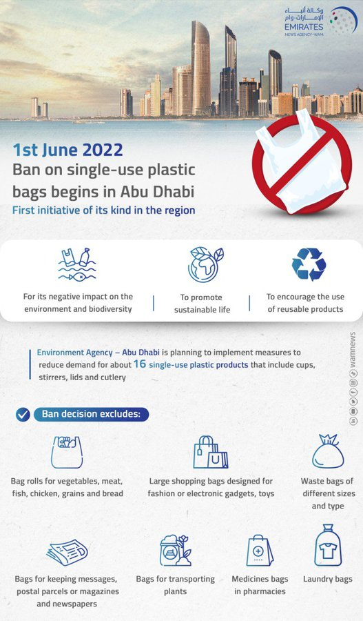 Restrictions on single-use plastic bags took effect in Abu Dhabi! This encourage a sustainable living in the emirate. A great initiative to protect the environment and reduce waste. 
#SingleUsePlastic #AbuDhabi #UAE #Sustainability #ReduceWaste #EnvironmentSafety